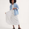 The Easy Going Nursing Tee Dress